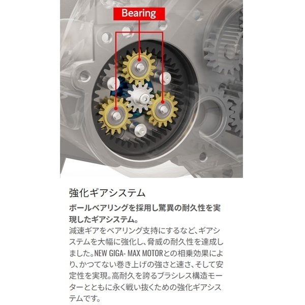 22ビーストM